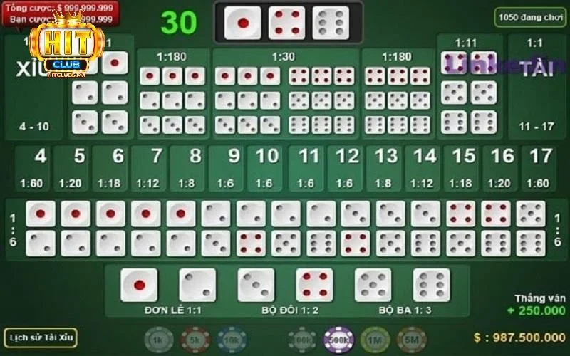 Lưu ý quan trọng khi chơi Tài xỉu Hitclub